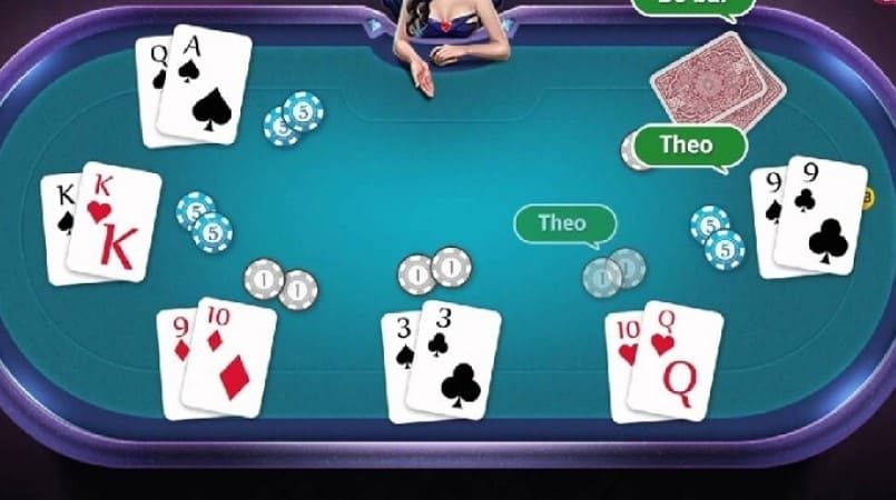 Đánh giá thông tin về trò chơi Poker